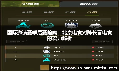 国际邀请赛季后赛前瞻：北京电竞对阵长春电竞的实力解析