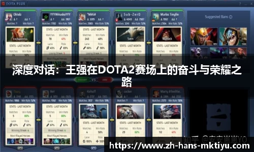深度对话：王强在DOTA2赛场上的奋斗与荣耀之路